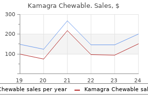 cheap 100 mg kamagra chewable amex