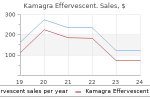 kamagra effervescent 100 mg purchase with visa