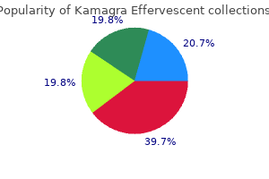 kamagra effervescent 100 mg discount
