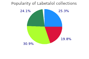 cheap labetalol 100 mg without prescription