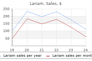 lariam 250mg cheap