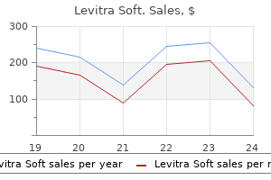 purchase levitra soft 20 mg fast delivery