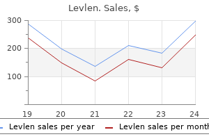 buy discount levlen 0.15 mg on line