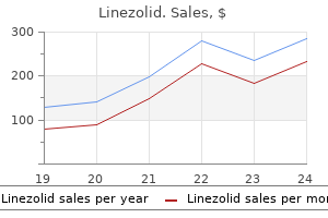 linezolid 600 mg purchase with mastercard