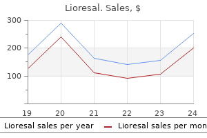 lioresal 10 mg overnight delivery