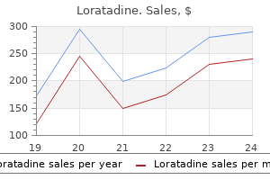 loratadine 10 mg visa