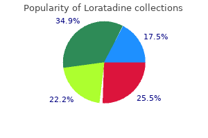 loratadine 10 mg order without prescription
