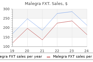 malegra fxt 140 mg discount