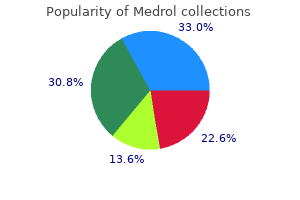 generic 4 mg medrol