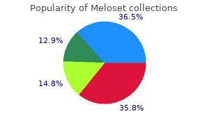 meloset 3 mg buy with mastercard