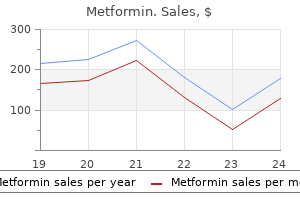 discount 850 mg metformin
