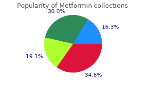metformin 500 mg buy with visa