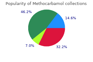 methocarbamol 500 mg buy with amex