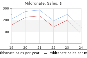 mildronate 250 mg mastercard