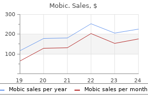 cheap mobic 7.5 mg fast delivery