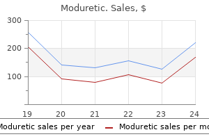 discount 50 mg moduretic visa