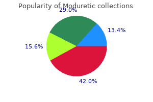 trusted moduretic 50 mg