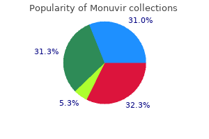 order monuvir 200mg otc