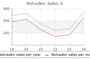 nolvadex 10 mg buy low cost