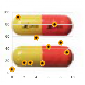 Young Simpson syndrome