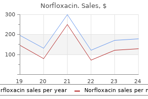 buy generic norfloxacin 400 mg on-line