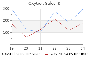generic oxytrol 5 mg with mastercard