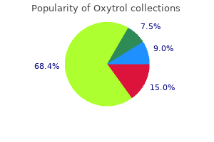 discount oxytrol 5 mg with mastercard