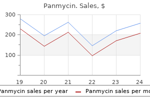 250 mg panmycin with amex