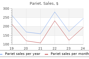 buy pariet 20 mg on line