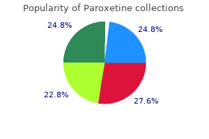 cheap paroxetine 20 mg amex