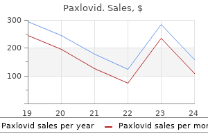 trusted 200 mg paxlovid