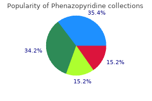 200 mg phenazopyridine for sale