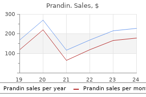 proven prandin 0.5 mg