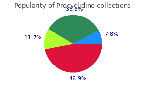 procyclidine 5 mg purchase amex