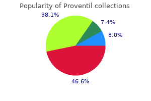 discount 100 mcg proventil otc