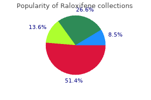 cheap raloxifene 60 mg with mastercard