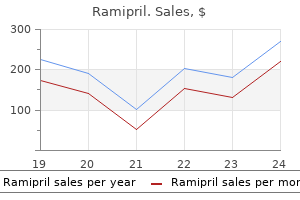 ramipril 2.5 mg buy low price