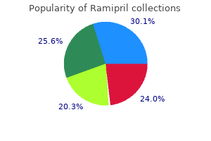 ramipril 5 mg buy without a prescription