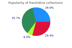 cheap 300 mg ranitidine with visa