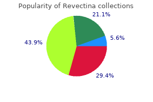 best 6 mg revectina
