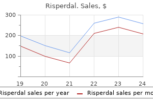 cheap risperdal 4 mg mastercard