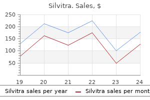 purchase 120 mg silvitra with mastercard