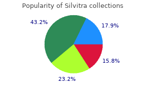 silvitra 120 mg buy with mastercard
