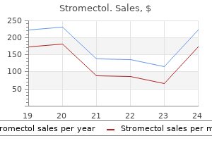 buy stromectol 6 mg low price