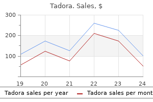 buy tadora 20 mg otc