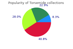 generic 10 mg torsemide
