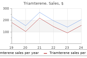 generic triamterene 75 mg line