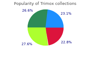 purchase trimox 500 mg amex