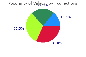 valacyclovir 500 mg discount