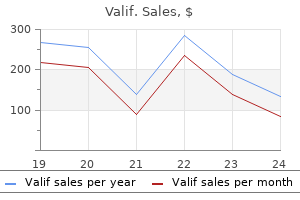 discount valif 20mg fast delivery